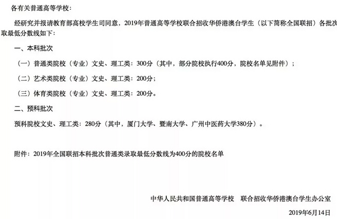 錄取分?jǐn)?shù)線 投資移民