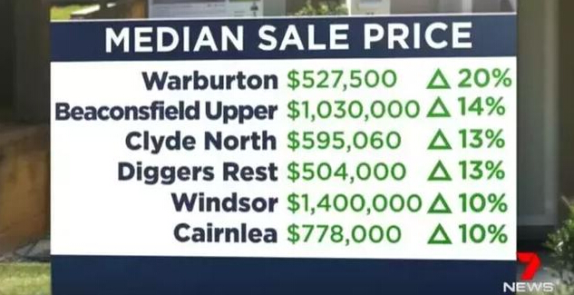 澳洲房?jī)r(jià) 澳洲房?jī)r(jià)